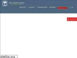 Sites similar to oxford.edu.pa