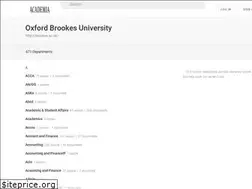 Sites similar to oxfordbrookes.academia.edu