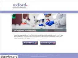 Sites similar to oxforddiagnosticlabs.com
