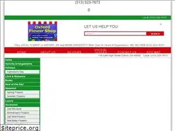 Sites similar to oxfordflowershop.com