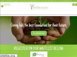 Sites similar to oxfordgreens.com.au