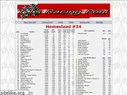 Sites similar to oxfordhillbilly.com