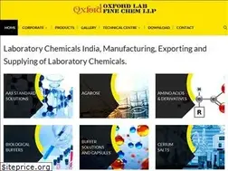 Sites similar to oxfordlabchem.com