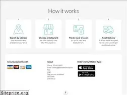 Sites similar to oxfordorion.express