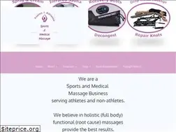 Sites similar to oxifusion.com