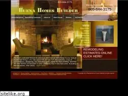 Sites similar to oxnardcontractor.com