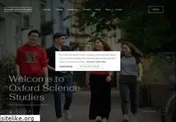 Sites similar to oxss.co.uk