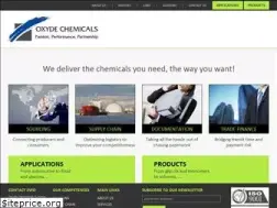 Sites similar to oxyde.eu
