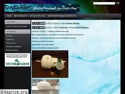 Sites similar to oxydoser.com