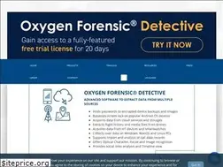 Sites similar to oxygen-forensic.com