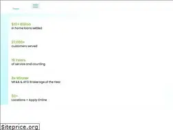 Sites similar to oxygen.com.au