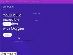 Sites similar to oxygenbuilder.com