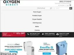 Sites similar to oxygendirect.com