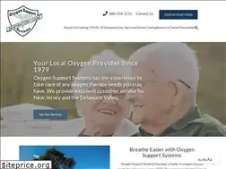 Sites similar to oxygensupport.com