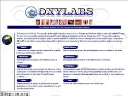 Sites similar to oxylabs.co.za