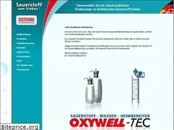 Sites similar to oxywell.com