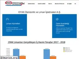 Sites similar to oyakliman.com