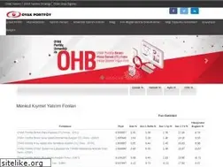 Sites similar to oyakportfoy.com