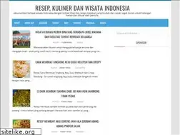 Sites similar to oyco.blogspot.com