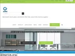 Sites similar to oypdlc.com