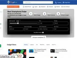 Sites similar to oyprice.com