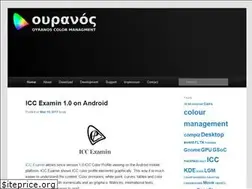 Sites similar to oyranos.org