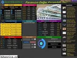 Sites similar to ozaydindoviz.com.tr