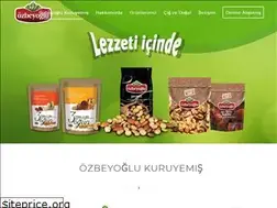 Sites similar to ozbeyoglu.com.tr