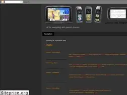Sites similar to ozboss-wbt.blogspot.com