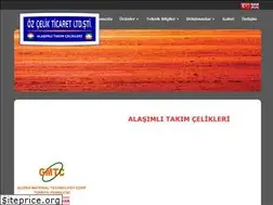 Sites similar to ozct.com.tr