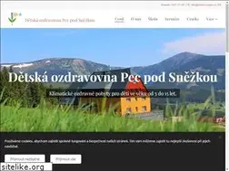Sites similar to ozdravovnapec.cz