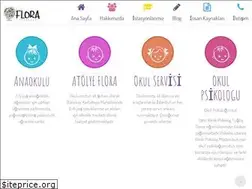 Sites similar to ozelfloraanaokulu.com