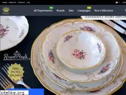 Sites similar to ozelithalat.com
