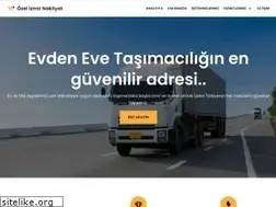 Sites similar to ozelizmirnakliyat.com