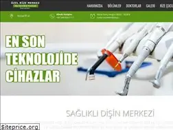 Sites similar to ozelrizemerkezagizdis.com