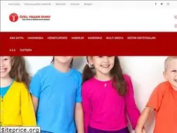 Sites similar to ozelyasamduru.com
