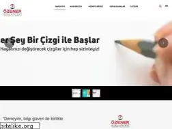 Sites similar to ozenerpatent.com.tr