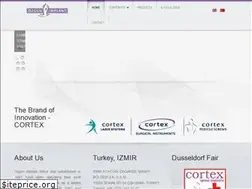 Sites similar to ozgunimplant.com