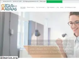 Sites similar to ozgurkarakashoca.com