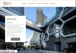 Sites similar to ozguroney.com