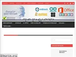 Sites similar to ozgurseremet.com