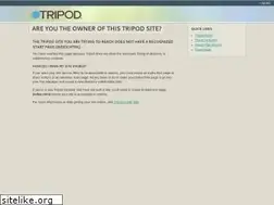 Sites similar to ozhanhaciali.tripod.com