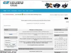 Sites similar to ozisuzu.com.au