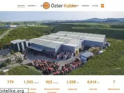 Sites similar to ozlerkablo.com.tr