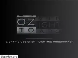 Sites similar to ozlight.com