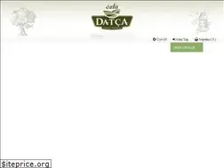 Sites similar to ozludatca.com