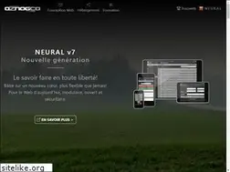 Sites similar to oznogco.com