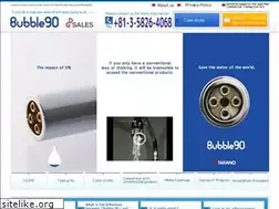 Sites similar to ozone90.com