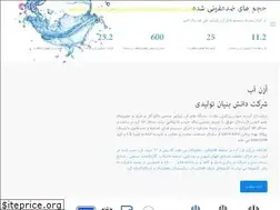 Sites similar to ozoneab.com
