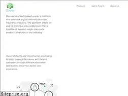 Sites similar to ozoneddigital.com